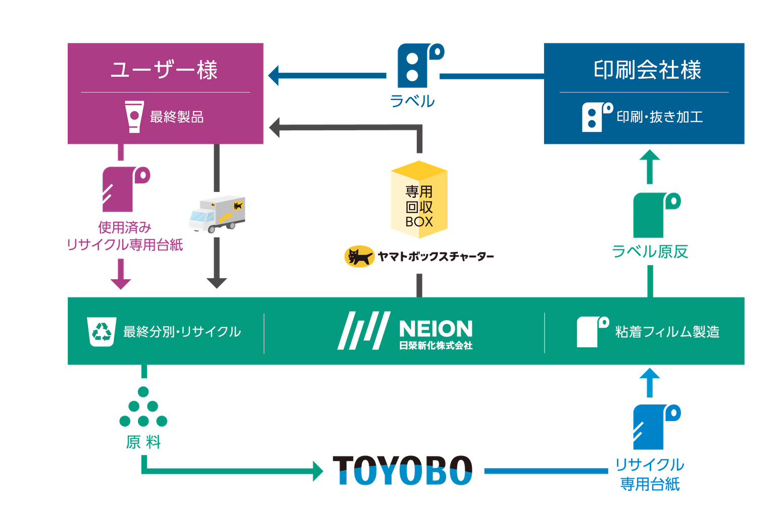 画像に alt 属性が指定されていません。ファイル名: %E3%82%B9%E3%82%AF%E3%83%AA%E3%83%BC%E3%83%B3%E3%82%B7%E3%83%A7%E3%83%83%E3%83%88-2024-09-24-15.38.27.png